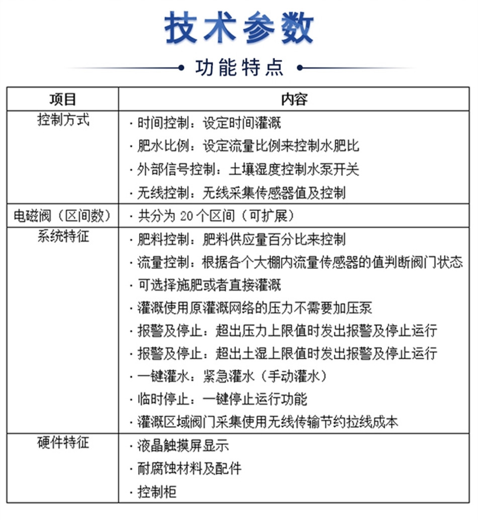 高端全智能灌溉水肥一體機-長圖_1.jpg