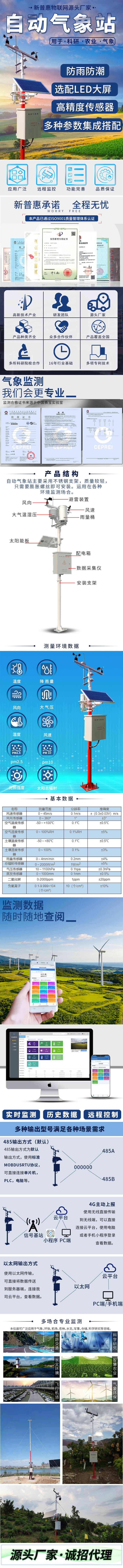 自動氣象站