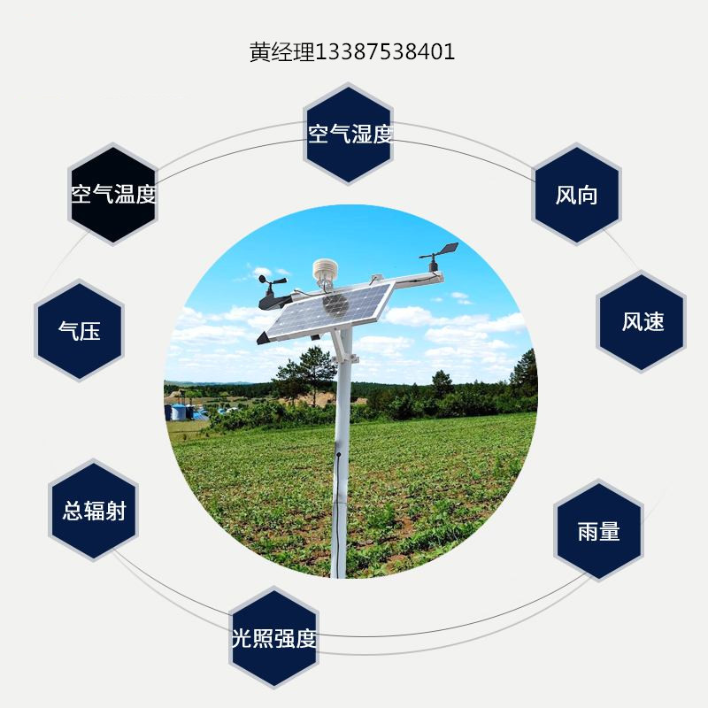 大數據改善小氣候，小型農業氣象站改變“聽天由命”窘況